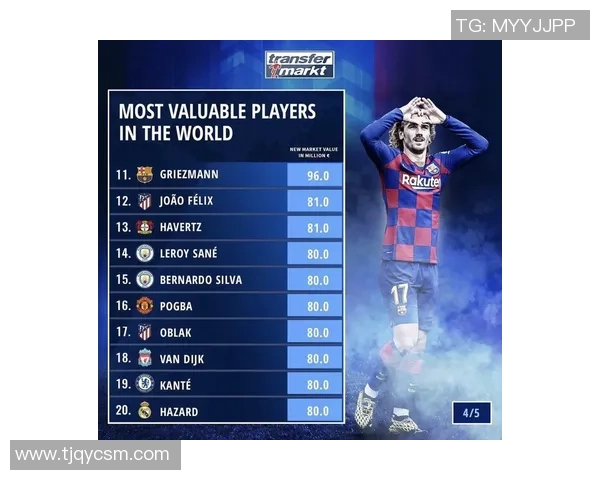 2025年全球足球球星身价排行榜前十名球员及其背后故事揭秘 2025年全球足球球星身价排行榜前十名球员及其背后故事揭秘